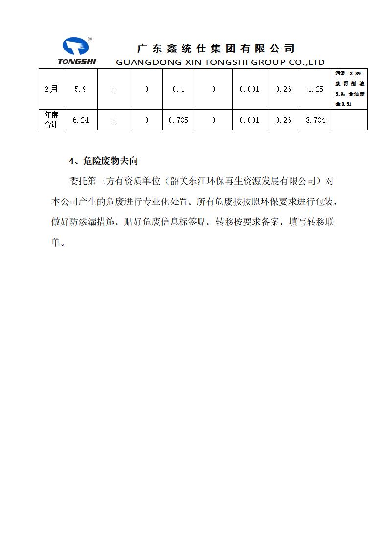 2024??2??-危險廢物污染環(huán)境防治信息公開_02.jpg